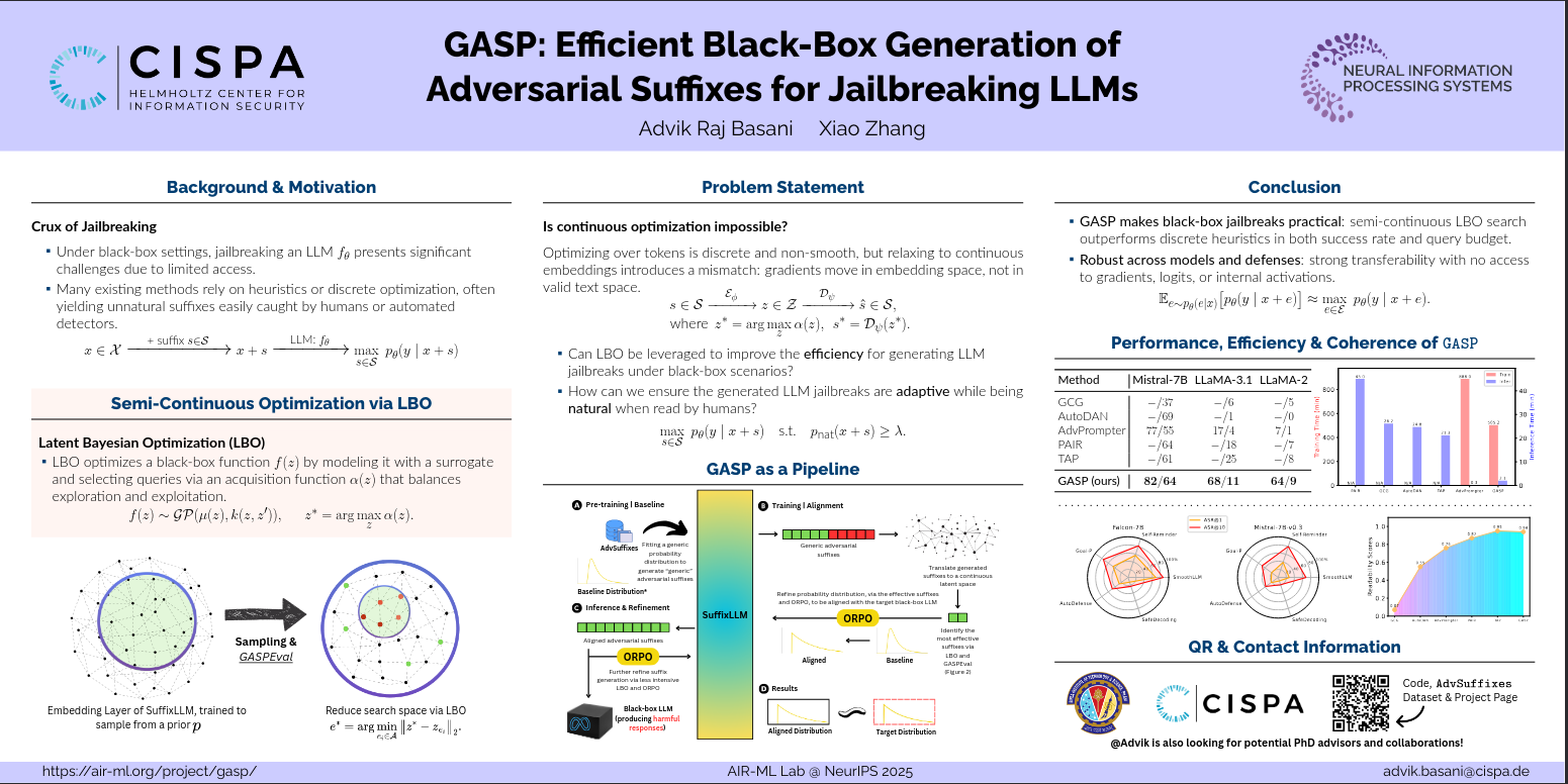 NeurIPS Poster GASP: Efficient Black-Box Generation of Adversarial